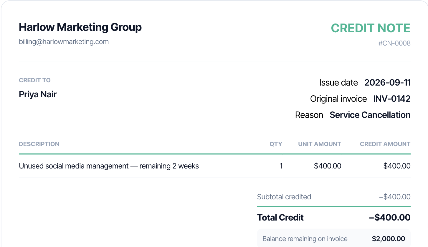 Example credit note generated by Taskip's free credit note generator, linked to an original invoice with a reason for credit and the auto-calculated remaining balance